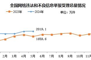 新利18体育全站APP苹果截图4